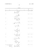 Derivatives of 4-aminopiperidine and their use as a medicament diagram and image