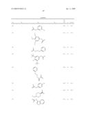 Derivatives of 4-aminopiperidine and their use as a medicament diagram and image