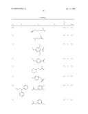 Derivatives of 4-aminopiperidine and their use as a medicament diagram and image