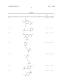 Derivatives of 4-aminopiperidine and their use as a medicament diagram and image