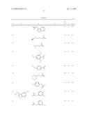 Derivatives of 4-aminopiperidine and their use as a medicament diagram and image