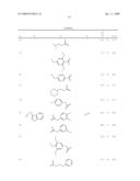 Derivatives of 4-aminopiperidine and their use as a medicament diagram and image