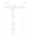 Derivatives of 4-aminopiperidine and their use as a medicament diagram and image