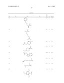 Derivatives of 4-aminopiperidine and their use as a medicament diagram and image