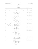 Derivatives of 4-aminopiperidine and their use as a medicament diagram and image