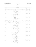 Derivatives of 4-aminopiperidine and their use as a medicament diagram and image