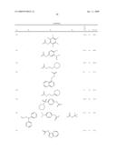 Derivatives of 4-aminopiperidine and their use as a medicament diagram and image