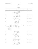 Derivatives of 4-aminopiperidine and their use as a medicament diagram and image