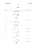 Derivatives of 4-aminopiperidine and their use as a medicament diagram and image