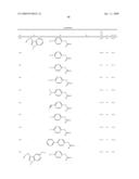 Derivatives of 4-aminopiperidine and their use as a medicament diagram and image