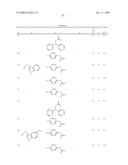 Derivatives of 4-aminopiperidine and their use as a medicament diagram and image