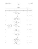 Derivatives of 4-aminopiperidine and their use as a medicament diagram and image