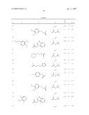 Derivatives of 4-aminopiperidine and their use as a medicament diagram and image