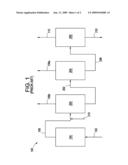 Treatment of Alkylation Catalyst Poisons with Dehydrogenation diagram and image