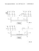 System for magnetic modulation of neural conduction diagram and image