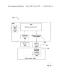 System for magnetic modulation of neural conduction diagram and image