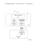 System for magnetic modulation of neural conduction diagram and image