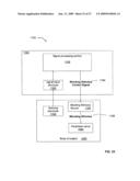 System for magnetic modulation of neural conduction diagram and image