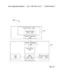 System for magnetic modulation of neural conduction diagram and image