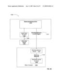 System for magnetic modulation of neural conduction diagram and image