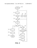 SYSTEM FOR AND METHOD OF CONTROLLING PLAYBACK OF AUDIO SIGNALS diagram and image