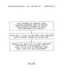 Automated interpretive medical care system and methodology diagram and image