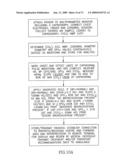 Automated interpretive medical care system and methodology diagram and image