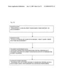 Automated interpretive medical care system and methodology diagram and image