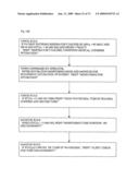 Automated interpretive medical care system and methodology diagram and image