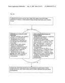 Automated interpretive medical care system and methodology diagram and image