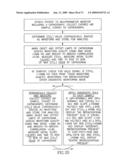 Automated interpretive medical care system and methodology diagram and image