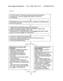 Automated interpretive medical care system and methodology diagram and image