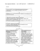 Automated interpretive medical care system and methodology diagram and image