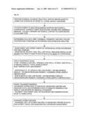 Automated interpretive medical care system and methodology diagram and image