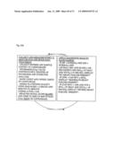 Automated interpretive medical care system and methodology diagram and image