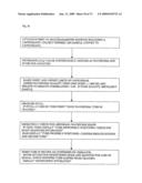 Automated interpretive medical care system and methodology diagram and image