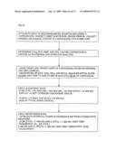 Automated interpretive medical care system and methodology diagram and image