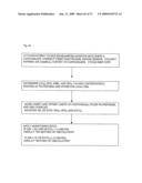 Automated interpretive medical care system and methodology diagram and image