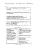 Automated interpretive medical care system and methodology diagram and image