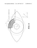 APPARATUS AND METHOD FOR IMAGING ANTERIOR EYE PART BY OPTICAL COHERENCE TOMOGRAPHY diagram and image