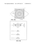 APPARATUS AND METHOD FOR IMAGING ANTERIOR EYE PART BY OPTICAL COHERENCE TOMOGRAPHY diagram and image