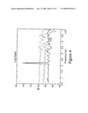 Portable Pulmonary Injury diagnostic Devices And Methods diagram and image