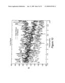 Portable Pulmonary Injury diagnostic Devices And Methods diagram and image