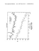 Portable Pulmonary Injury diagnostic Devices And Methods diagram and image