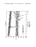 Portable Pulmonary Injury diagnostic Devices And Methods diagram and image