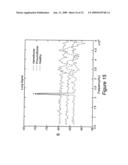 Portable Pulmonary Injury diagnostic Devices And Methods diagram and image