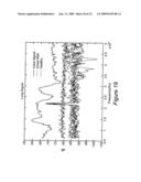 Portable Pulmonary Injury diagnostic Devices And Methods diagram and image