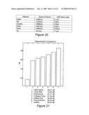 Portable Pulmonary Injury diagnostic Devices And Methods diagram and image