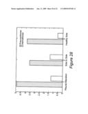 Portable Pulmonary Injury diagnostic Devices And Methods diagram and image