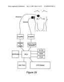 Portable Pulmonary Injury diagnostic Devices And Methods diagram and image